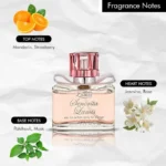 ⁦عطر سينوريتا لاميس النسائي⁩ - الصورة ⁦5⁩